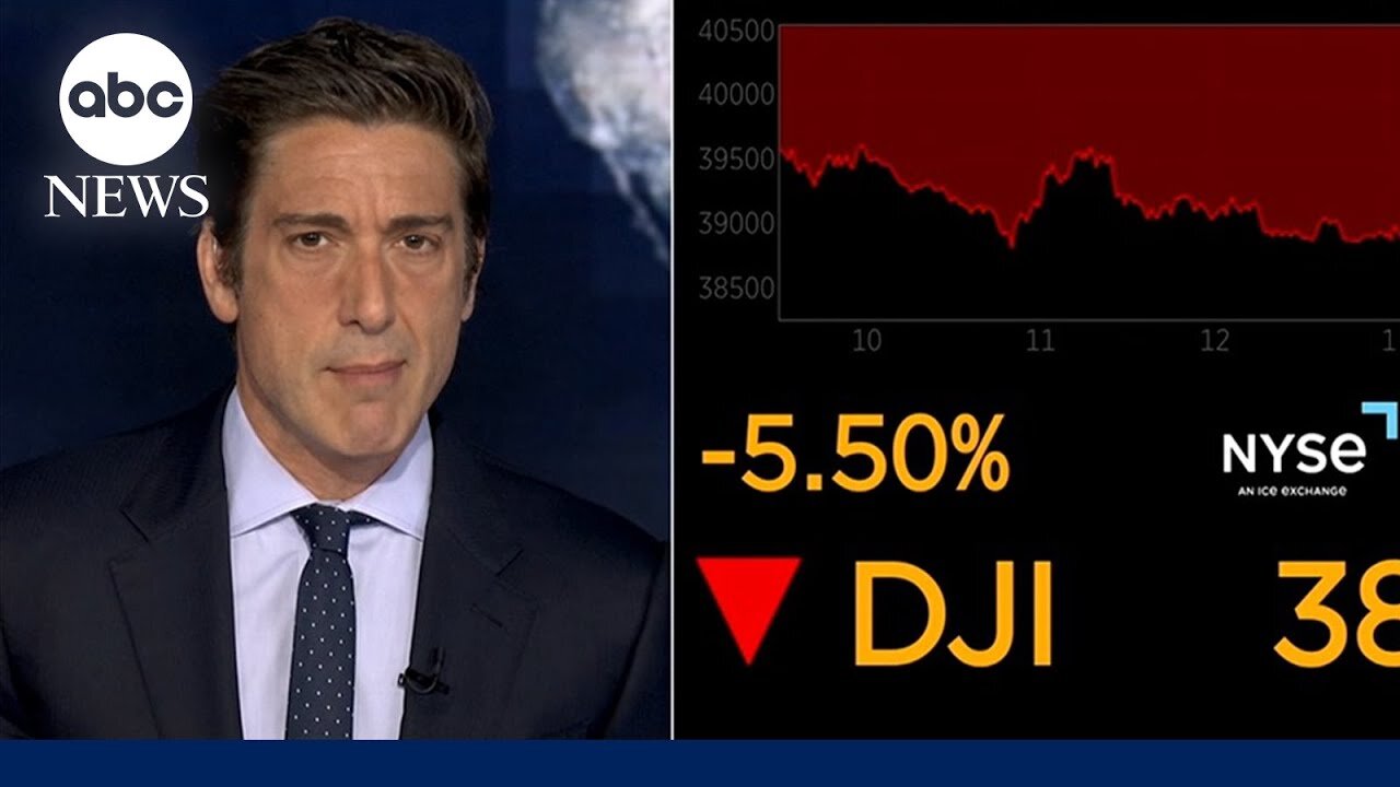 Dow closes down 2,200 points amid tariff fallout