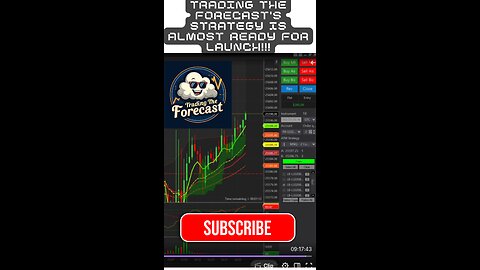 Trading The Forecast’s Strategy is almost ready for launch!!!