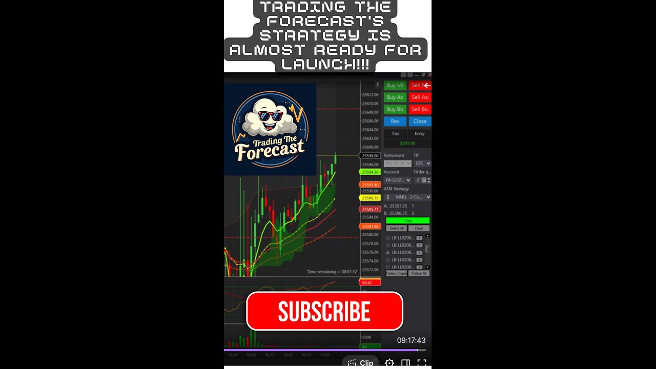 Trading The Forecast’s Strategy is almost ready for launch!!!