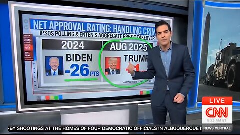 CNN Shares Poll Revealing Americans Prefer Trump On Crime