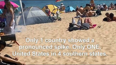 5yrs&4yrs ago Covid USA Summertime LIE Covid19 Graphs + Footage Bournemouth Beach UK 75+ Days 20+ Mi
