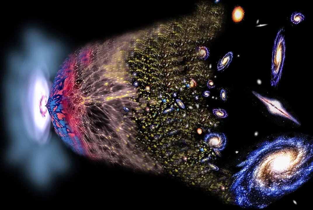 Meme about the Big Bang