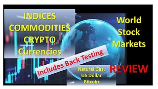 World Markets Index, Bitcoin, Commodities Review Jul 21 2025