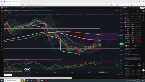 Crypto Opertunity