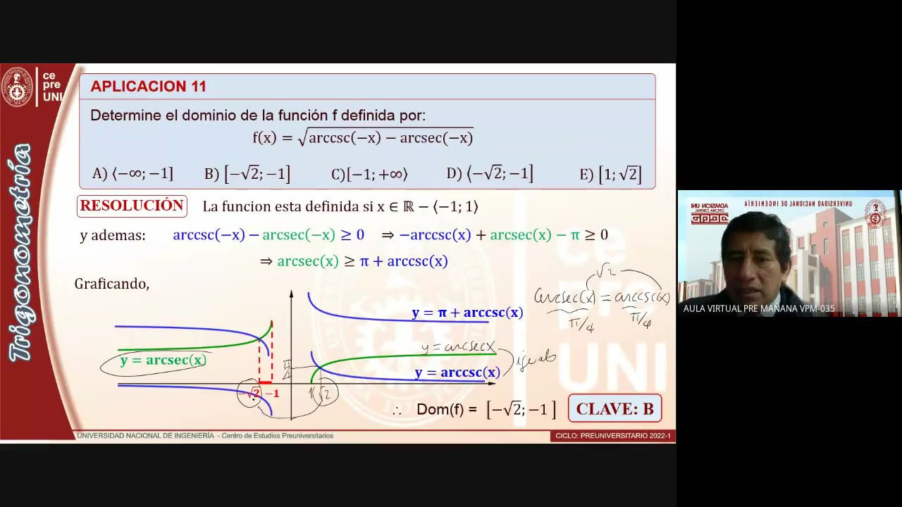 CEPRE UNI 2022 - 1 | Semana 12 | Trigonometría S1