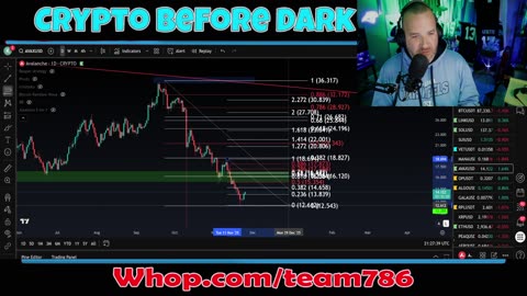 Crypto Recovery or Fakeout? Slow Drip Explained! 🔥 Live Crypto Technical Analysis & Bitcoin Chart Breakdown