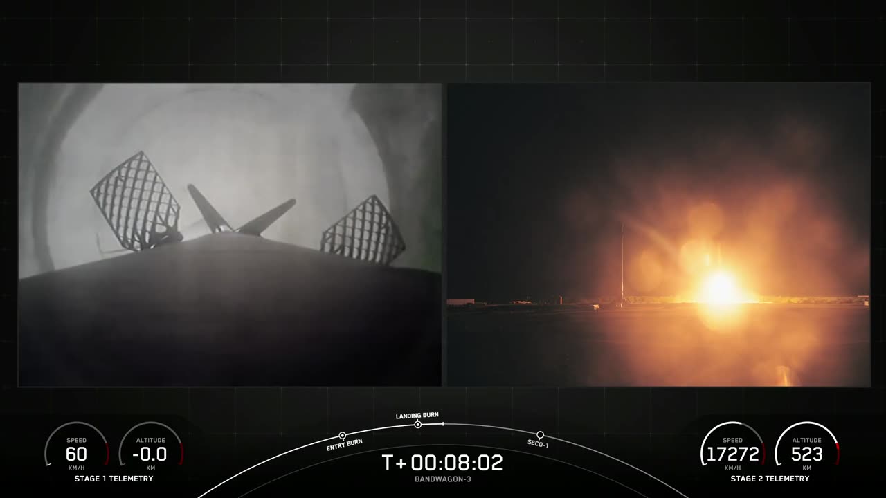 SpaceX Watch Falcon 9 launch the Bandwagon-3 mission to orbit. Landing Zone 2