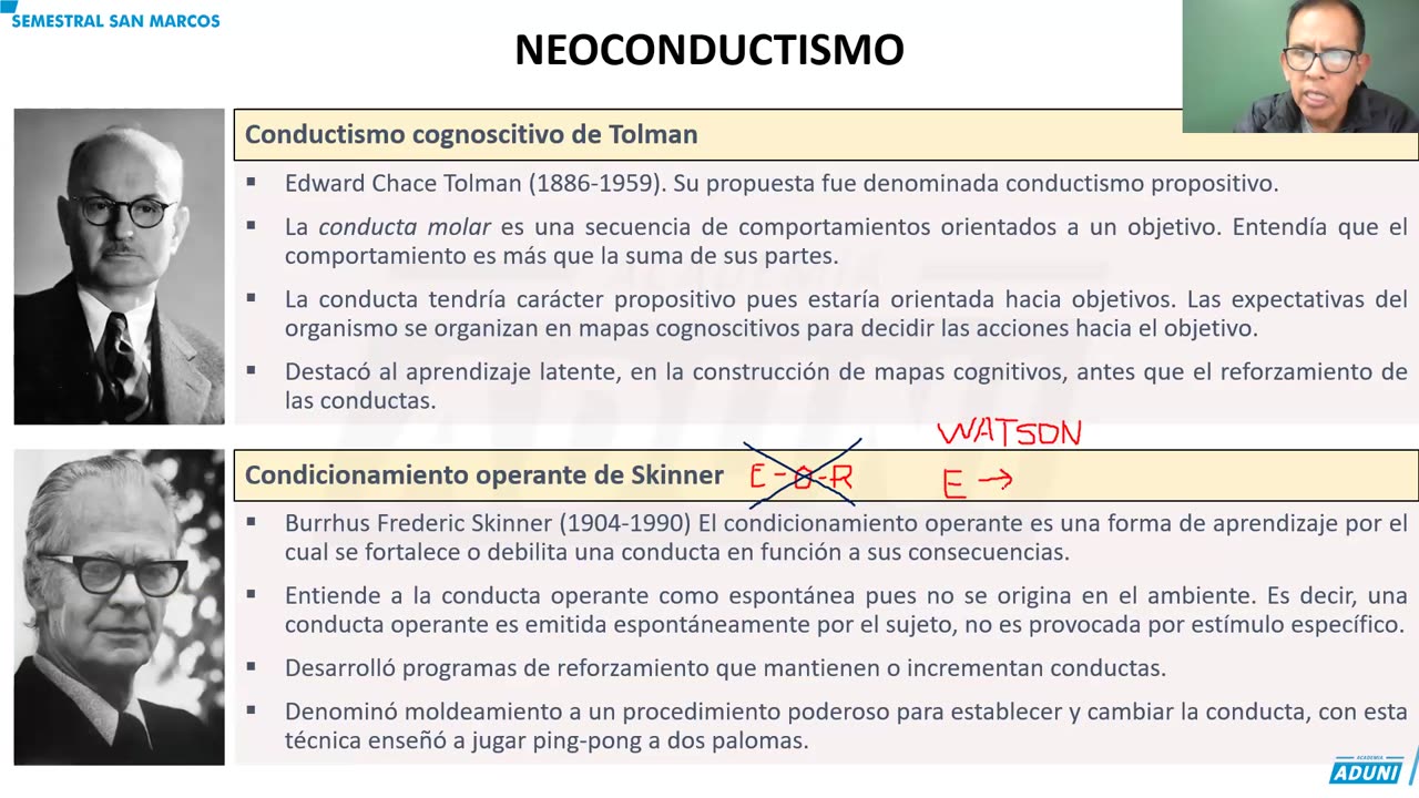 SEMESTRAL ADUNI 2023 | Semana 20 | Biología | Psicología | Geometría