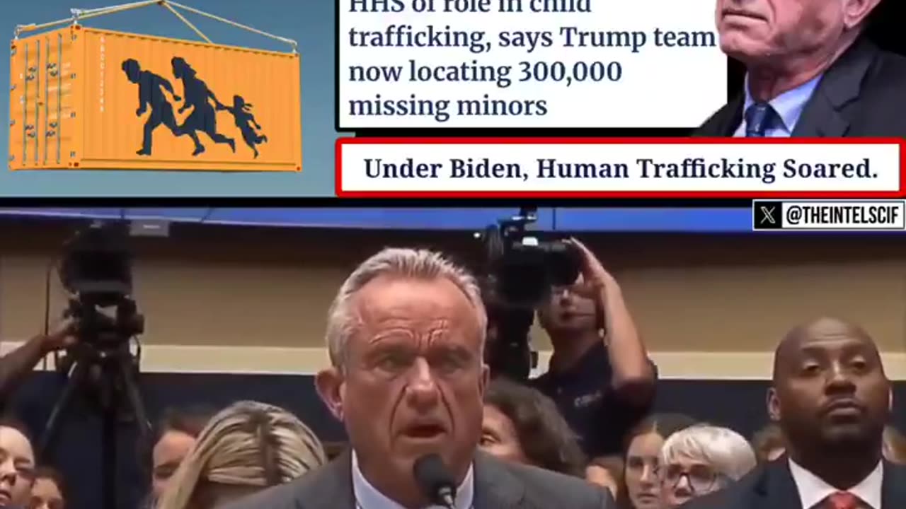 RFK Jr. CALLS OUT & TESTIFIES AGAINST THE BIDENS INVOLVEMENT...