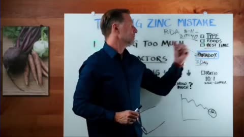 Dr Berg Let's talk Zinc
