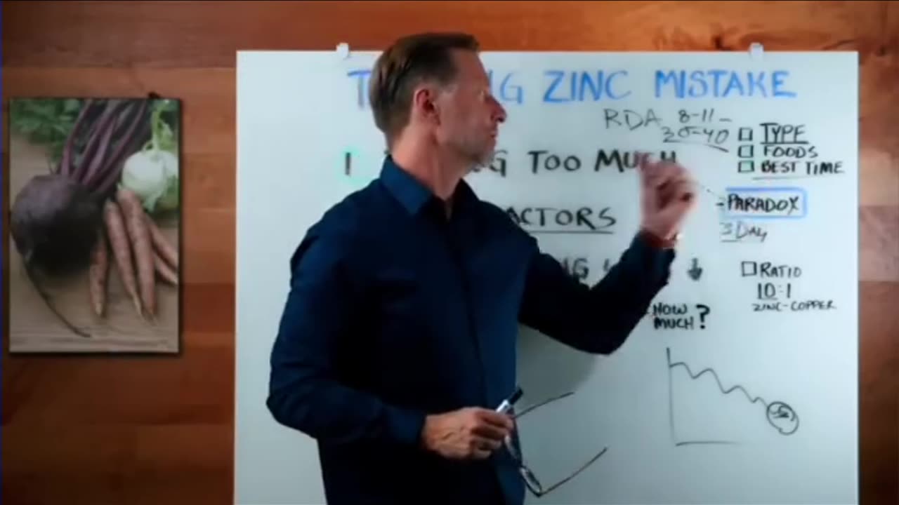 Dr Berg Let's talk Zinc