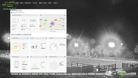 Mousehold Farm All Weather Riding arena