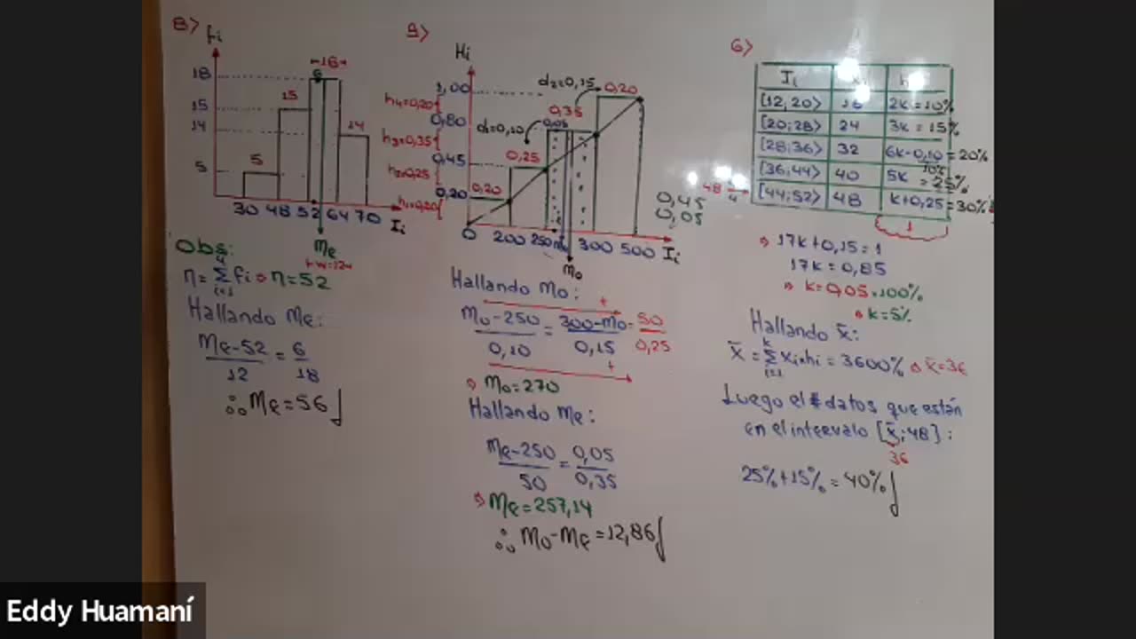 EXCLUSIVA UNI SEMESTRAL | Semana 10 | Aritmética S2