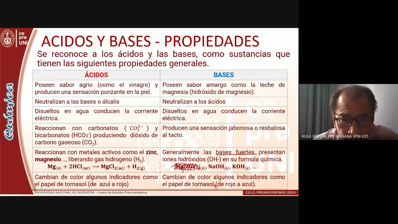 CEPRE UNI 2022 - 1 | Semana 14 | Química S1