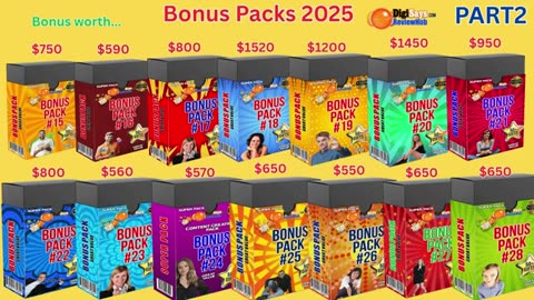 High Ticket PDF Profits Review: How to Earn $1,000+ Commissions Giving Away Free PDFs