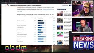 OBDM1296 - Monster May: Bigfoot | AI resorts to Blackmail | Strange News