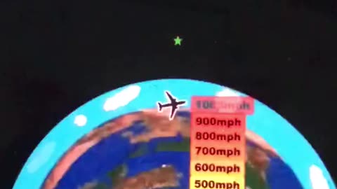 Airplanes vs. The Alleged Coriolis Effect