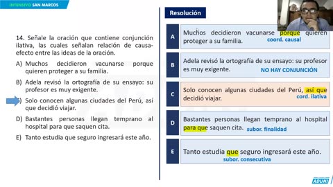 REPASO INTENSIVO ADUNI 2023 | Semana 06 | Lenguaje | Filosofía | Literatura | Trigonometría