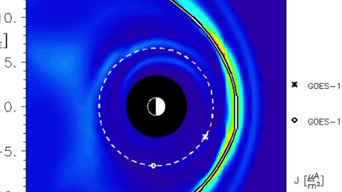 Earth's spiking Schumann & Human Health