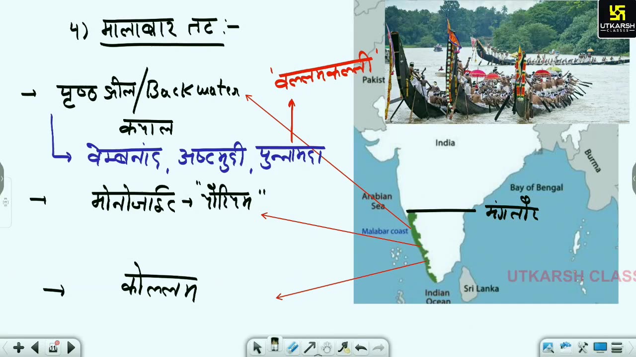 23 (भारत का भूगोल - जगेश जोशी सर) Part-05 प्रायद्वीपीय पठार 06-June