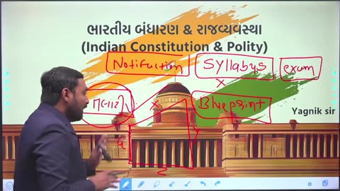 L-1 PREAMBLE SYLLABUS
