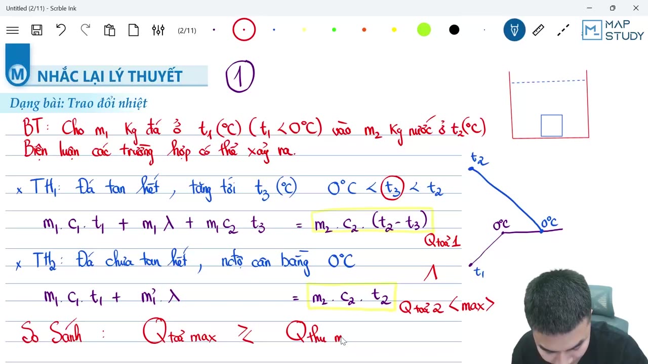 Buổi 2 Tổng ôn Trao đổi nhiệt tiếp theo1 Nhắc lại lý thuyết