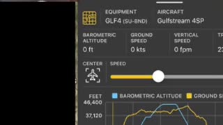 More Plane Truth that will make your jaw drop. Candace is NOT Lying