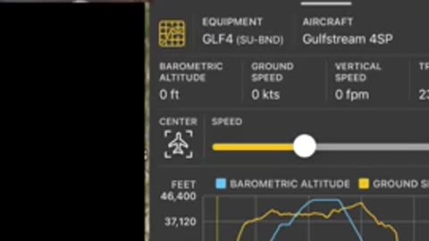 More Plane Truth that will make your jaw drop. Candace is NOT Lying