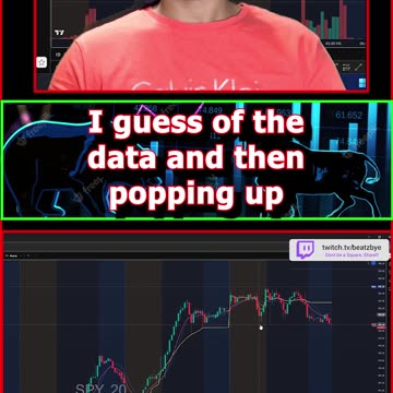 FINANCE SOLUTIONS-YT Financial Literacy Technical Analysis & Plays