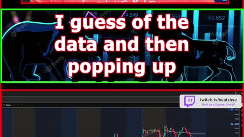 FINANCE SOLUTIONS-YT Financial Literacy Technical Analysis & Plays