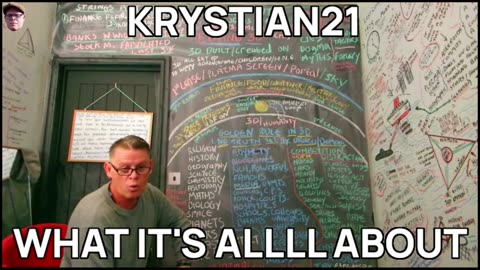 2025-09-24 Krystian21 Channel Posts