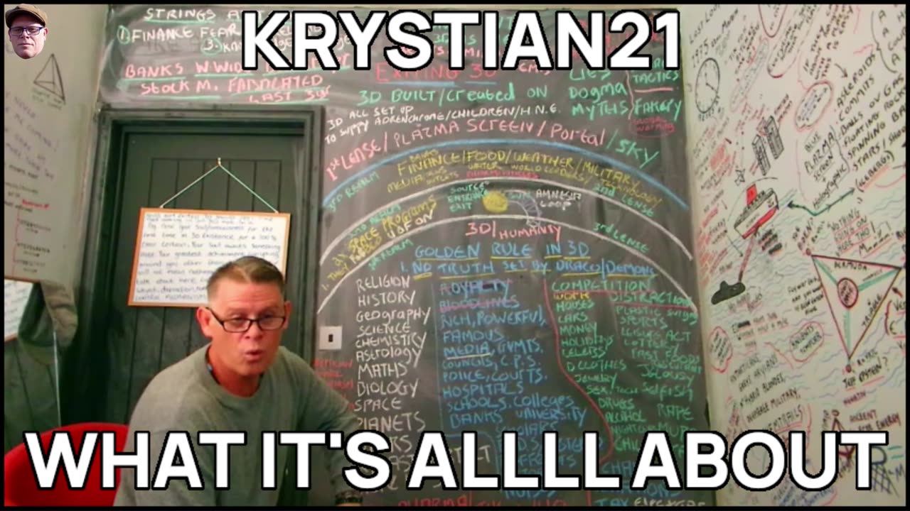 2025-09-24 Krystian21 Channel Posts
