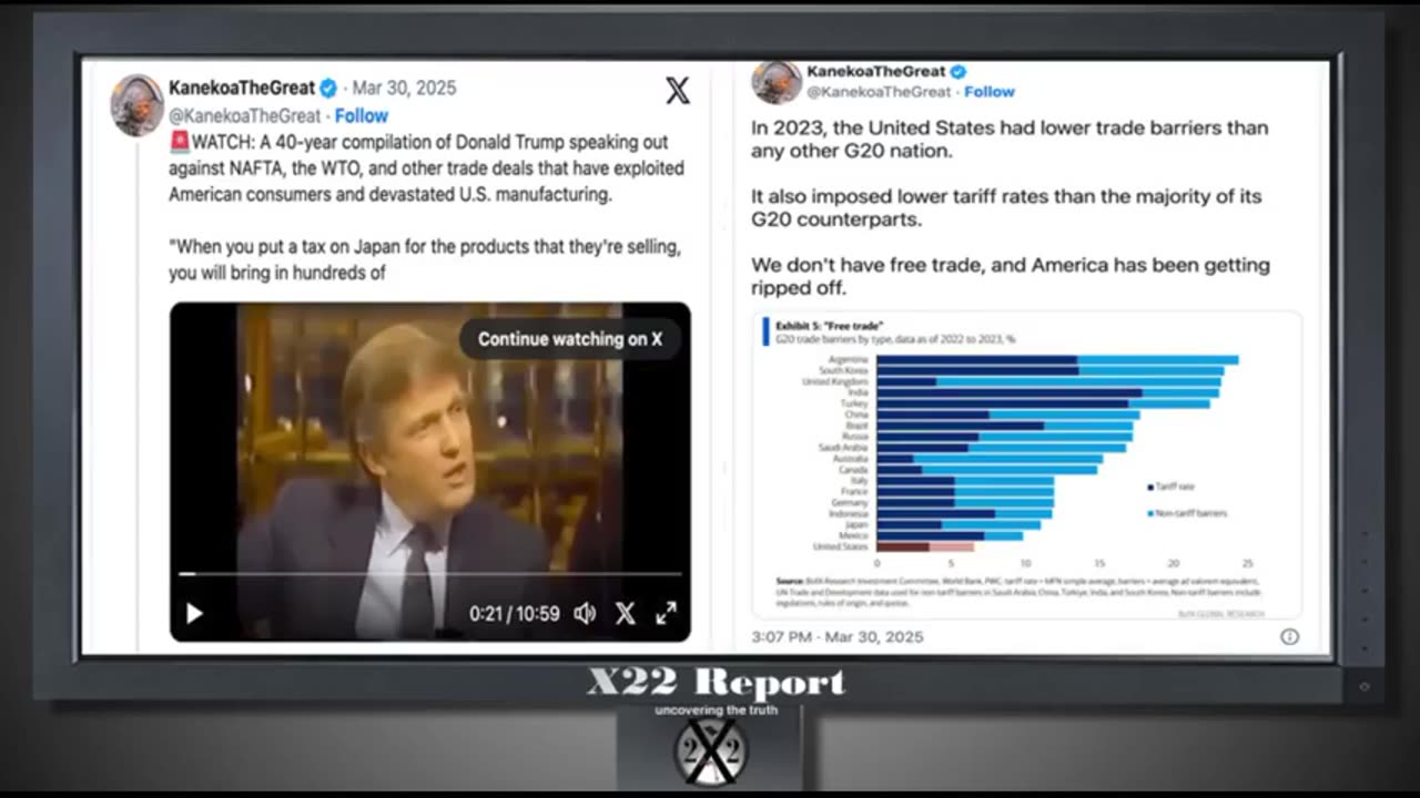 X-22 Financial Report - Investments Are Pouring Into The US, The Direction Is Clear...3-31-25