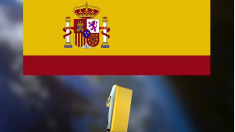 Guess the Flag!