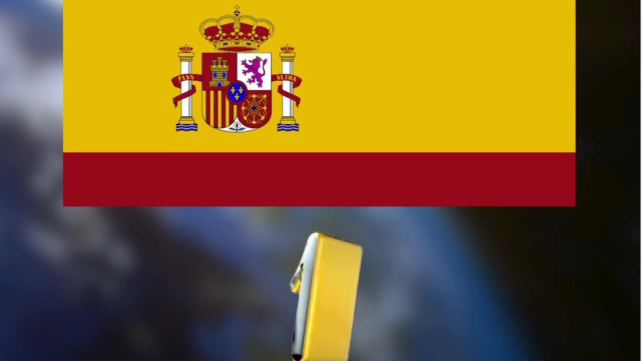 Guess the Flag!