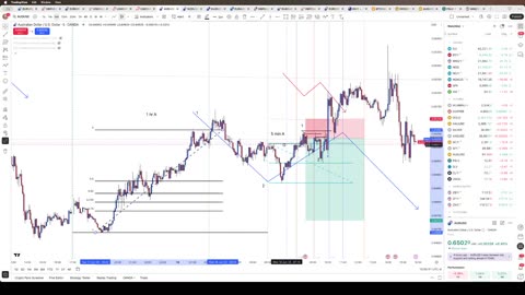 6/18/25 Lesson Learned