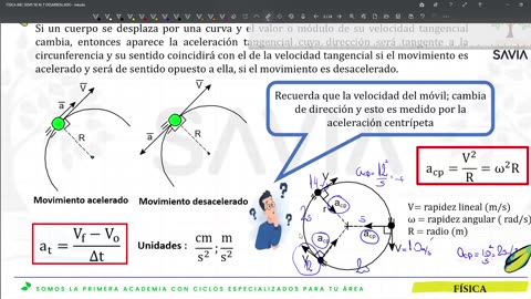 SAVIA REGULAR 2025 | Semana 05 | Física S2