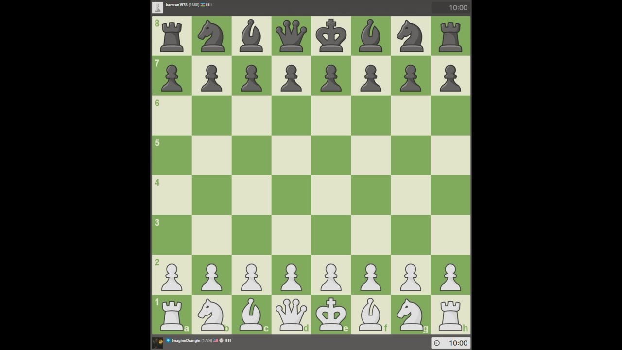 Typical 1700 elo (chess.com) player getting a big blue checkmark for a double sac