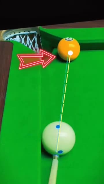 Impossible before, Simple now