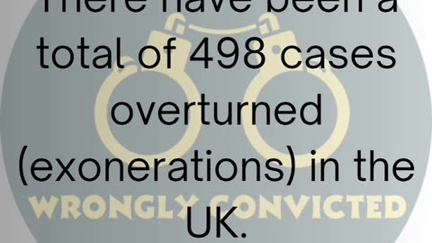 Total Amount of Exonerations in the UK