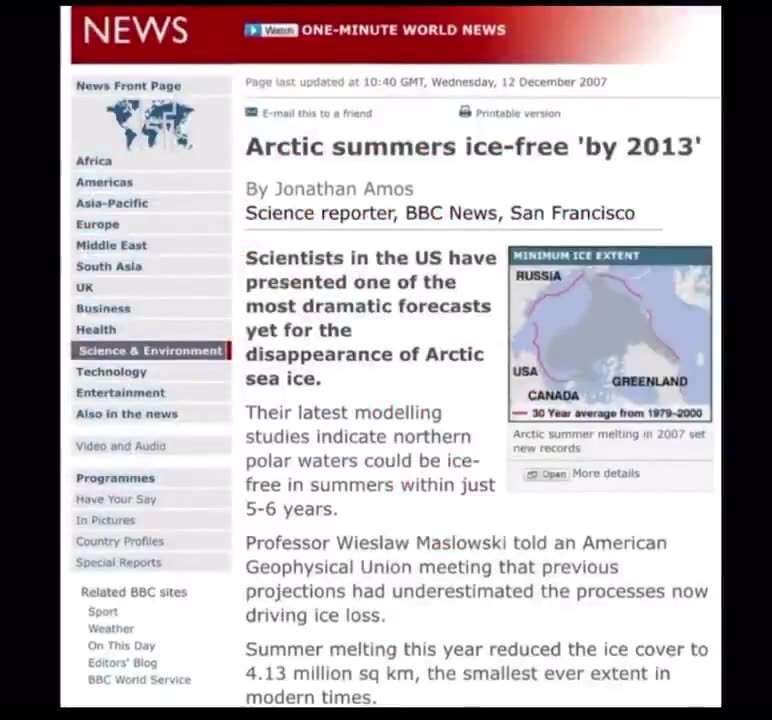 Climate Change Scam Hoax & the end of Earth