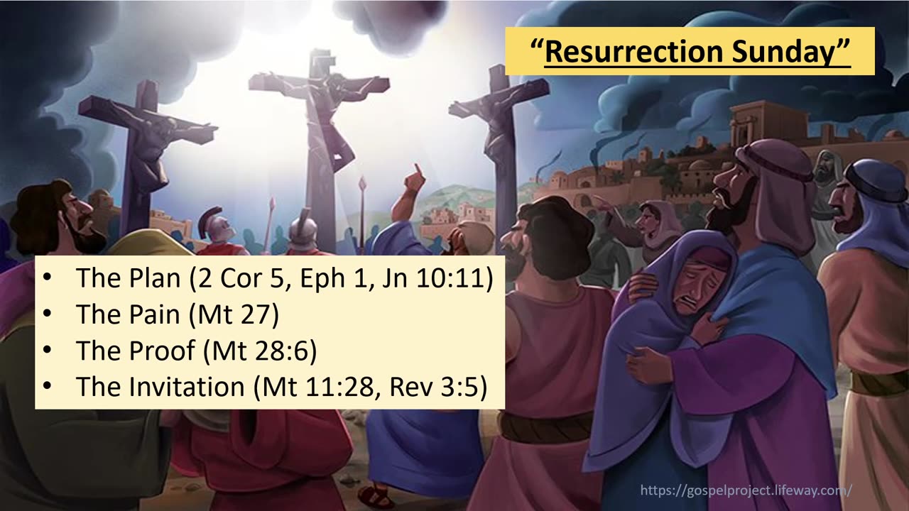 "Resurrection Sunday: "The Price Jesus Paid"