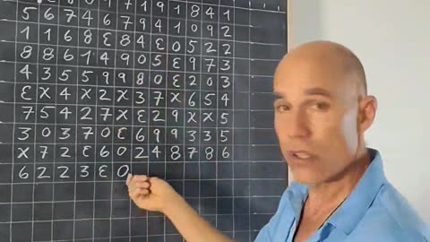 The most important series of math videos you will ever watch. Part six