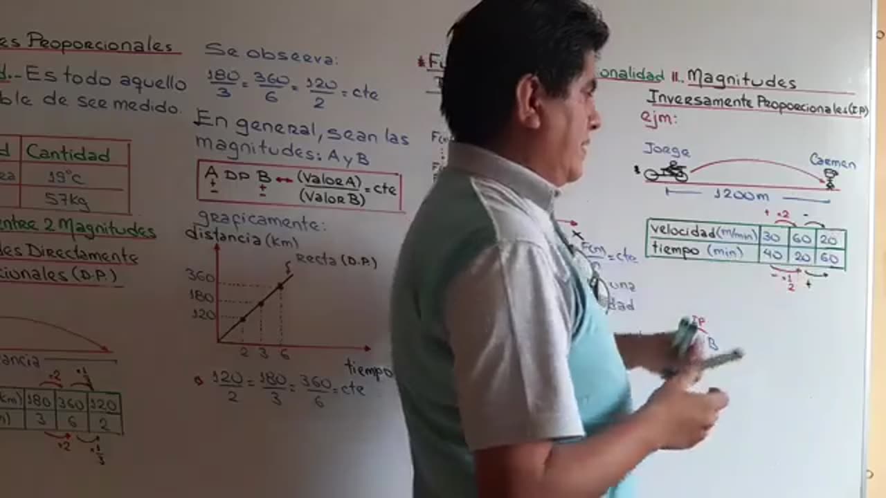 EXCLUSIVA UNI SEMESTRAL | Semana 03 | Aritmética S1