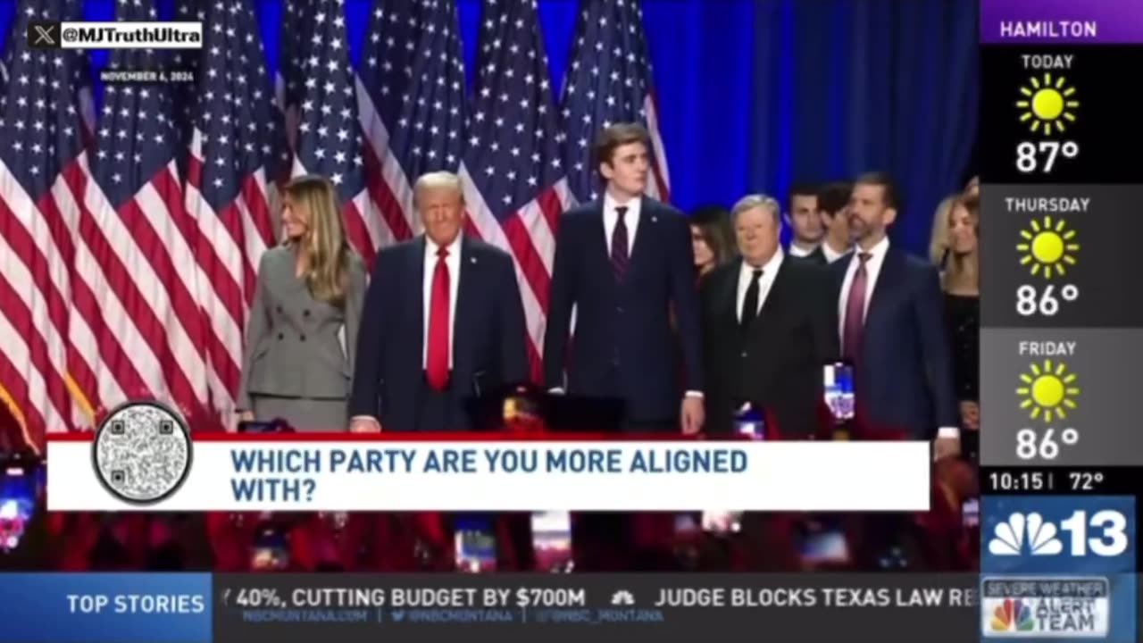 NBC is reporting that 4.5 MILLION Democrat Voters have switched their party affiliation