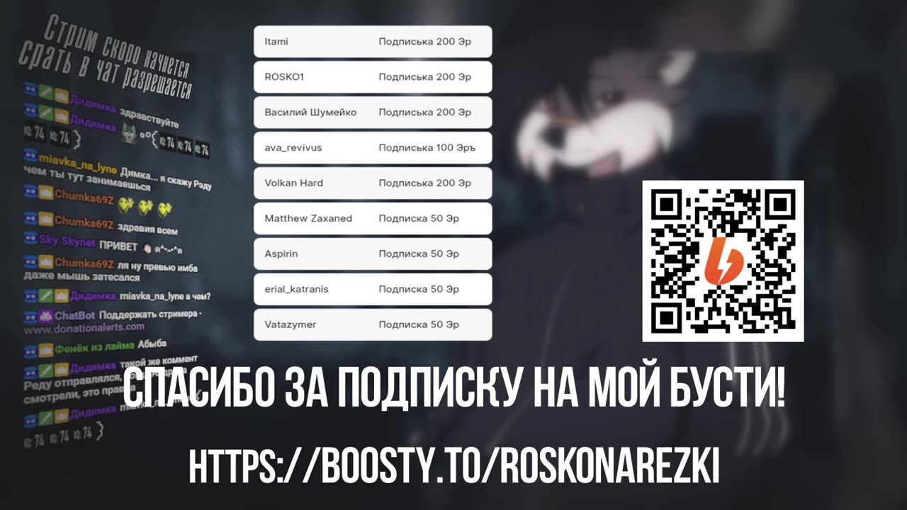 🐺 Роско смотрит общение VixFox c Кигу | ЧАСТЬ 3