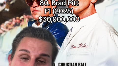 F1 FINANCES