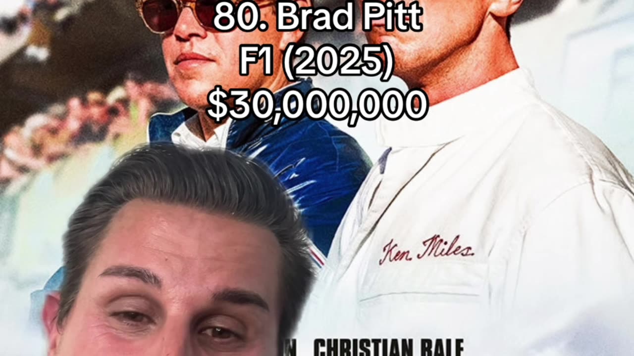 F1 FINANCES