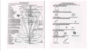3 Technique 3 Anchoring the 8th Dimensional Monad