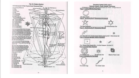 3 Technique 3 Anchoring the 8th Dimensional Monad